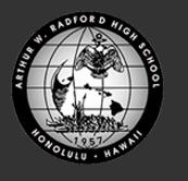 Admiral Arthur W. Radford High School 11th Grade Rams School Supply List 2022-2023