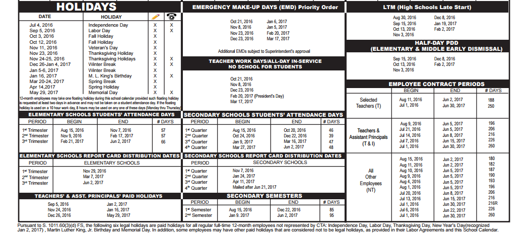 District School Academic Calendar Key for Palm Beach County Superintendent's Office