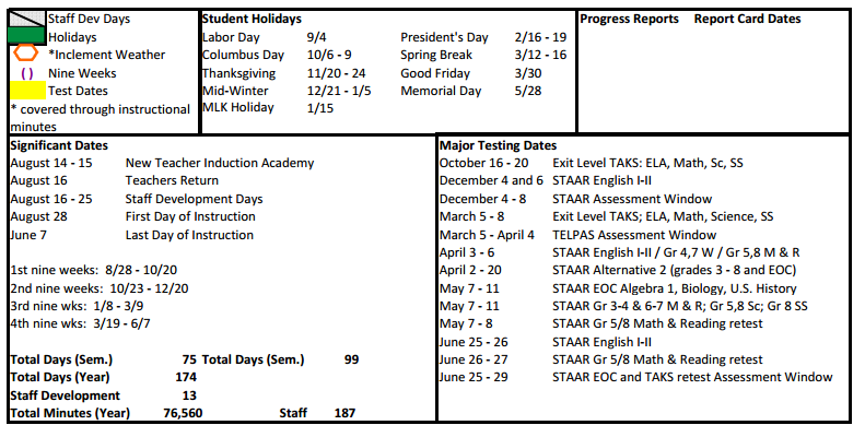 District School Academic Calendar Key for Nimitz High School