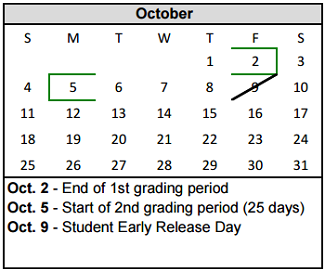 District School Academic Calendar for Amarillo Area Ctr For Advanced Lrn for October 2015