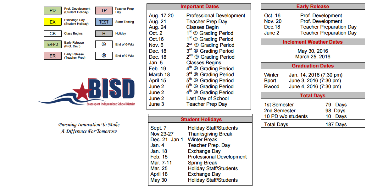 District School Academic Calendar Key for Lighthouse Learning Center - Jjaep