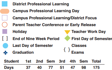 District School Academic Calendar Legend for Armstrong Elementary