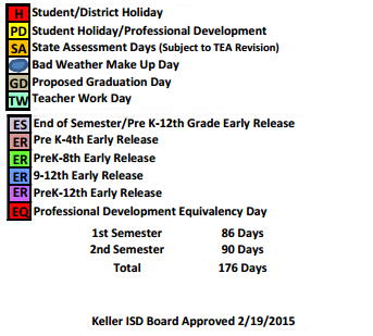 District School Academic Calendar Legend for Lone Star Elementary