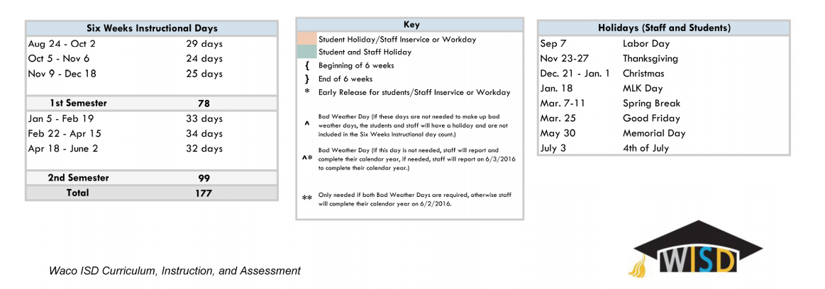 District School Academic Calendar Key for Hillcrest Professional Devel