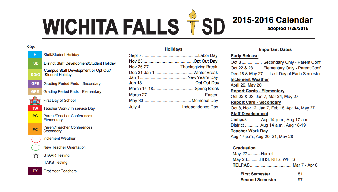 Fowler Elementary School District Instructional Calendar Wichita