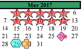 District School Academic Calendar for Alvin Pri for May 2017