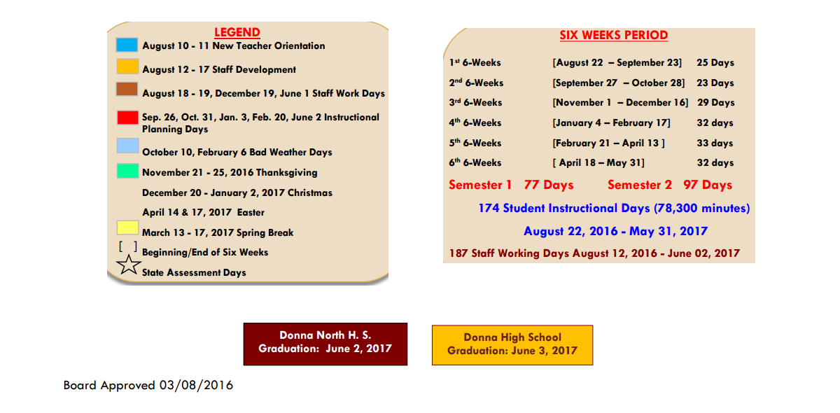 District School Academic Calendar Key for Donna High School