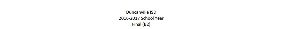District School Academic Calendar for Duncanville High School