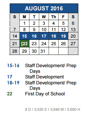 District School Academic Calendar for Armando Chapa Middle School for August 2016