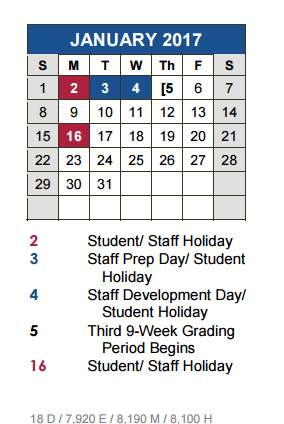 District School Academic Calendar for Science Hall Elementary School for January 2017