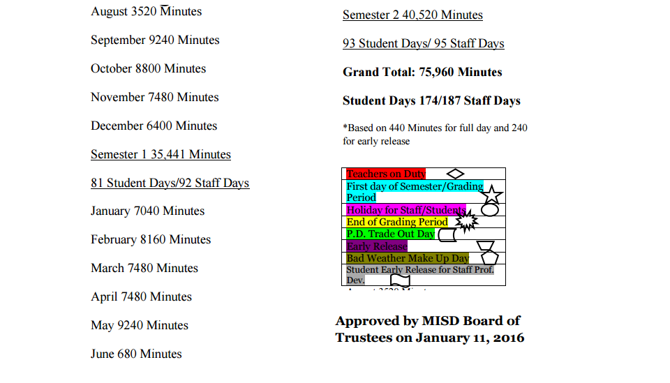 District School Academic Calendar Key for Midland Excel Campus