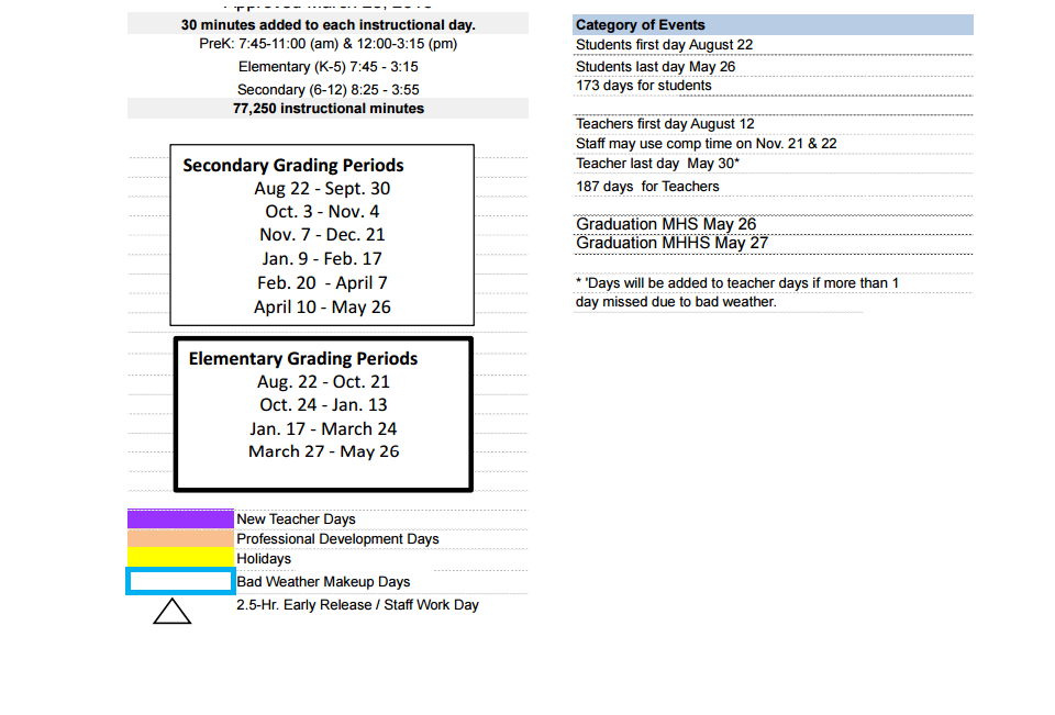 District School Academic Calendar Key for Walnut Grove Middle School