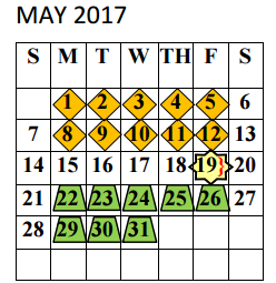 District School Academic Calendar for PSJA North High School for May 2017