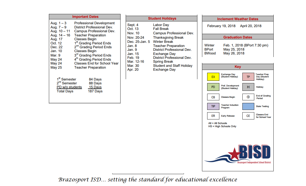 District School Academic Calendar Key for Bess Brannen Elementary