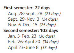 District School Academic Calendar Legend for Handley Elementary