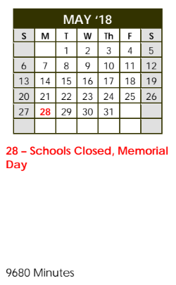 District School Academic Calendar for Jones Elementary for May 2018