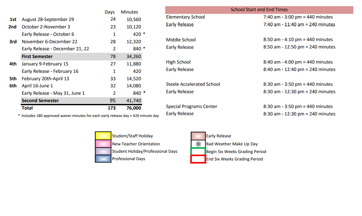District School Academic Calendar Key for J Lyndal Hughes Elementary