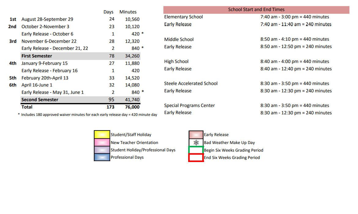 District School Academic Calendar Key for Gene Pike Middle