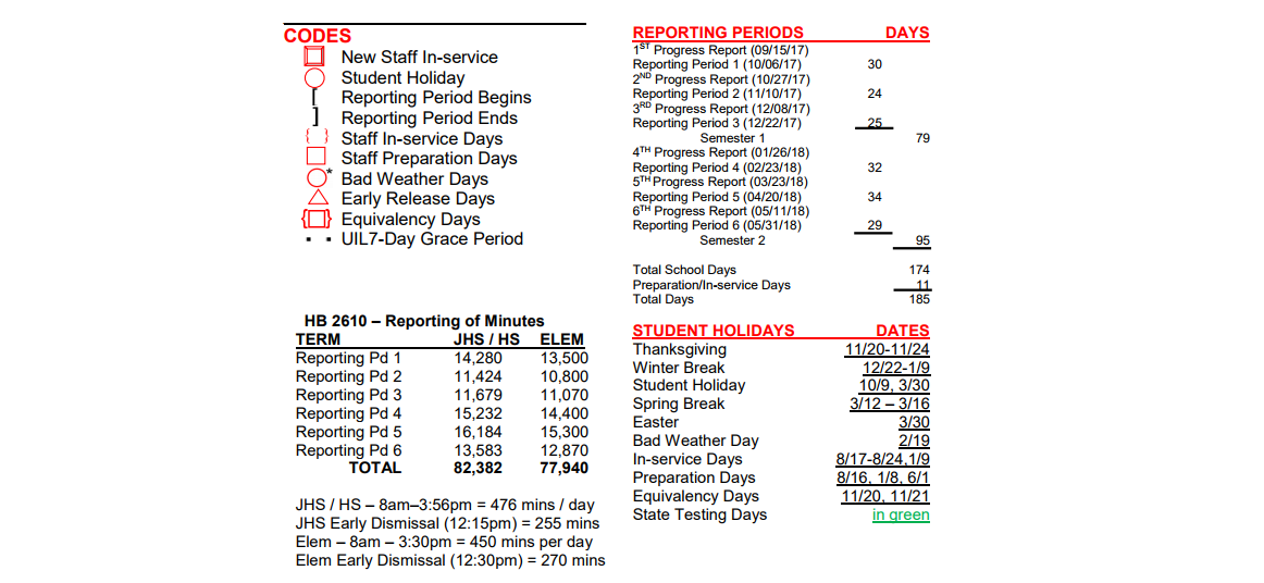 District School Academic Calendar Key for Elementary Aep