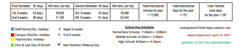 District School Academic Calendar Key for Kindred Elementary School