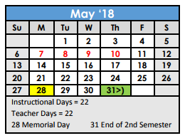 District School Academic Calendar for Price Elementary School for May 2018