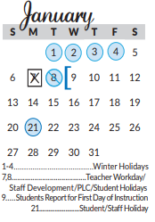 District School Academic Calendar for Lorenzo De Zavala Elementary for January 2019
