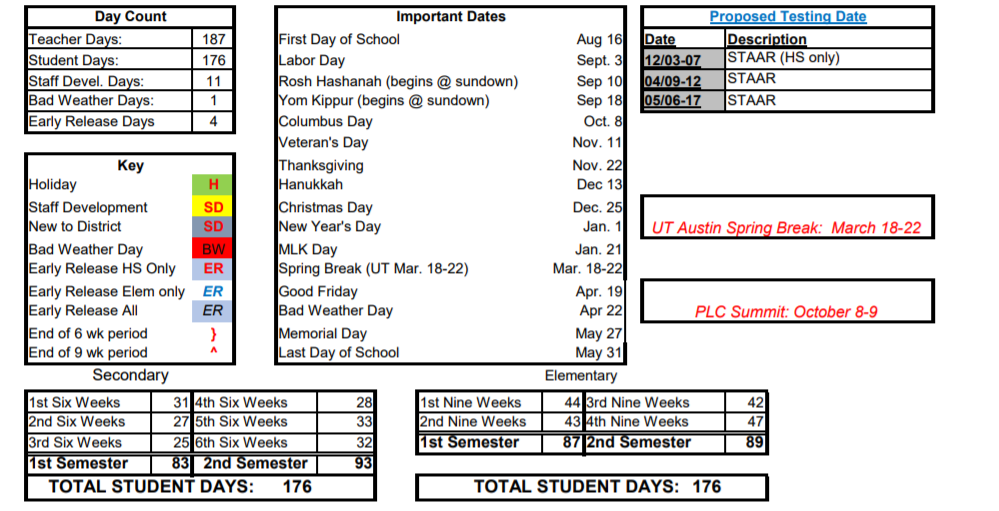 District School Academic Calendar Key for Parkside Elementary School