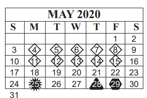 District School Academic Calendar for M J Frank Planetarium for May 2020