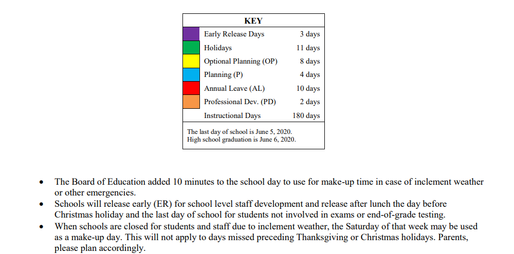 District School Academic Calendar Key for Collettsville School