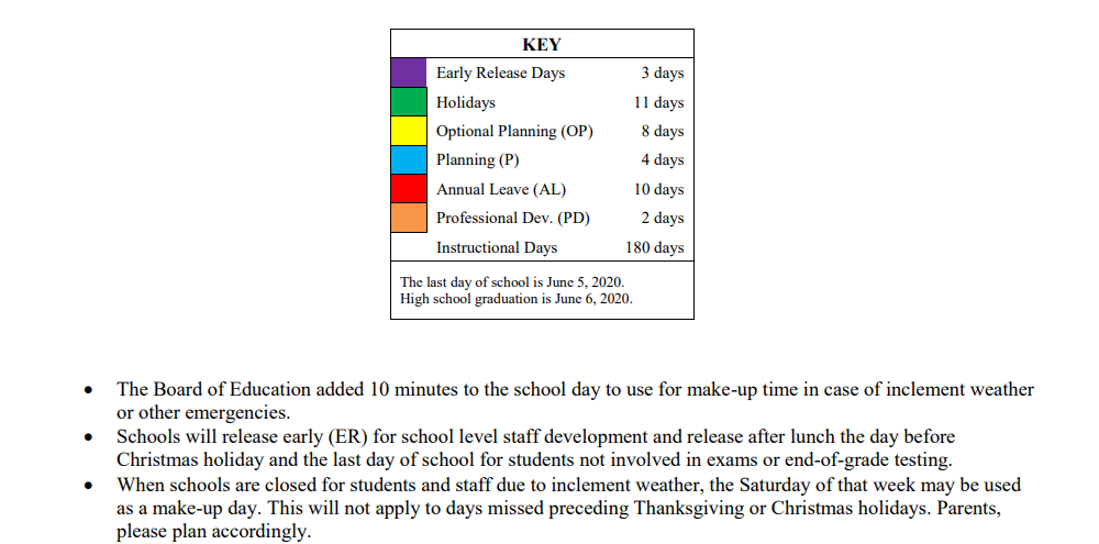 District School Academic Calendar Key for Caldwell Co Career Ctr