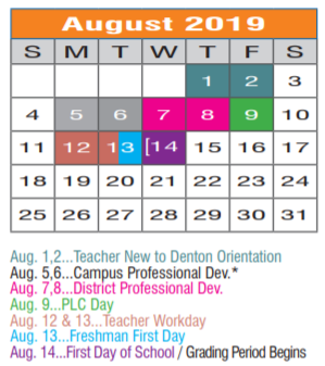 District School Academic Calendar for Navo Middle School for August 2019