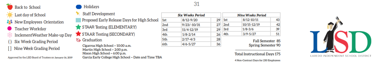 District School Academic Calendar Key for Ligarde Elementary School