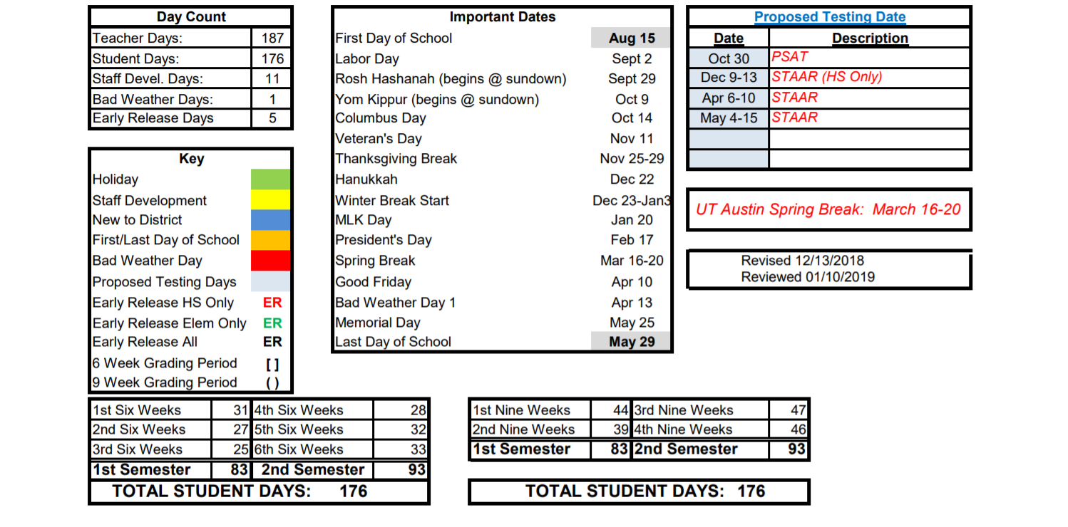 District School Academic Calendar Key for Cox Elementary School