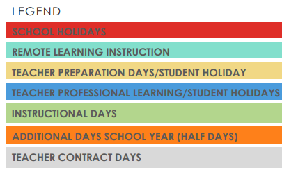 District School Academic Calendar Legend for Castleberry Elementary