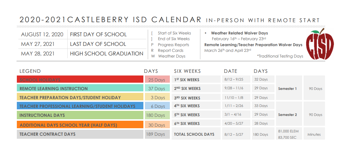 District School Academic Calendar for A V Cato El