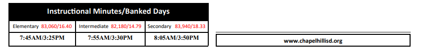 District School Academic Calendar Key for Chapel Hill H S