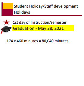 District School Academic Calendar Legend for Columbia H S