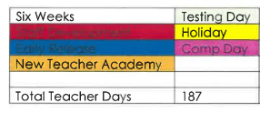 District School Academic Calendar Legend for Dalhart High School