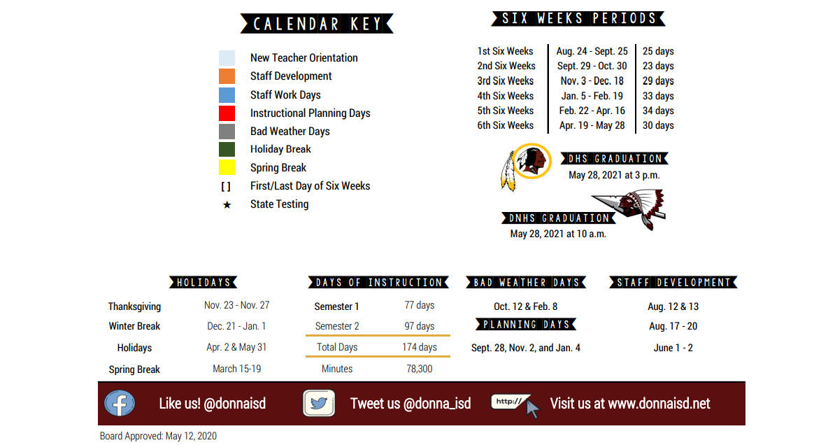 District School Academic Calendar Key for Solis Middle School