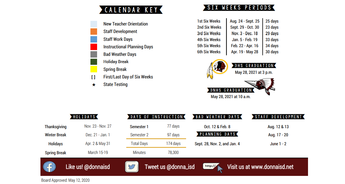 District School Academic Calendar Key for Ochoa Elementary