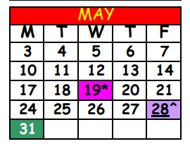 District School Academic Calendar for Southside Middle School for May 2021