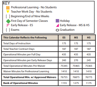 District School Academic Calendar Legend for Palmer Elementary