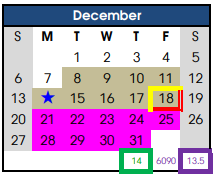 District School Academic Calendar for Intermediate School for December 2020