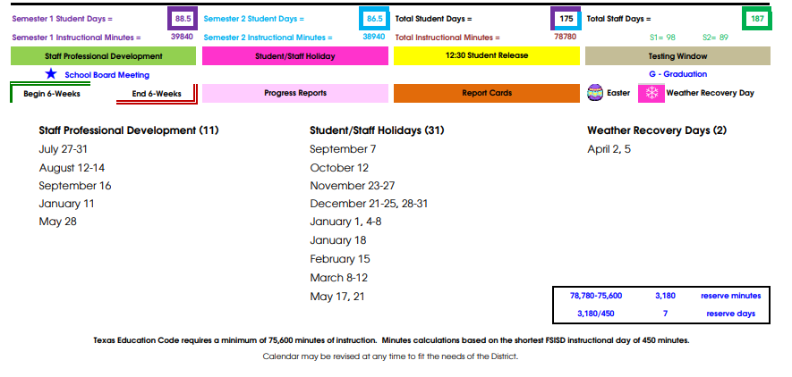 District School Academic Calendar Key for Intermediate School