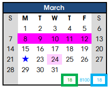 District School Academic Calendar for Intermediate School for March 2021