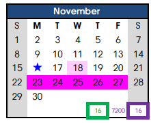 District School Academic Calendar for Butz Education Center for November 2020