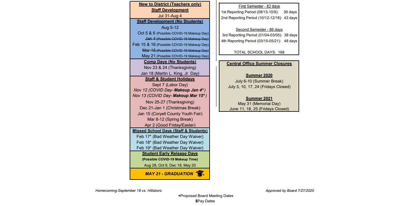 District School Academic Calendar Key for Gatesville Pri