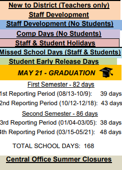 District School Academic Calendar Legend for Gatesville Pri