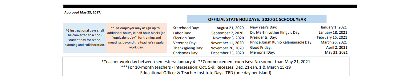 District School Academic Calendar Key for Waianae High School