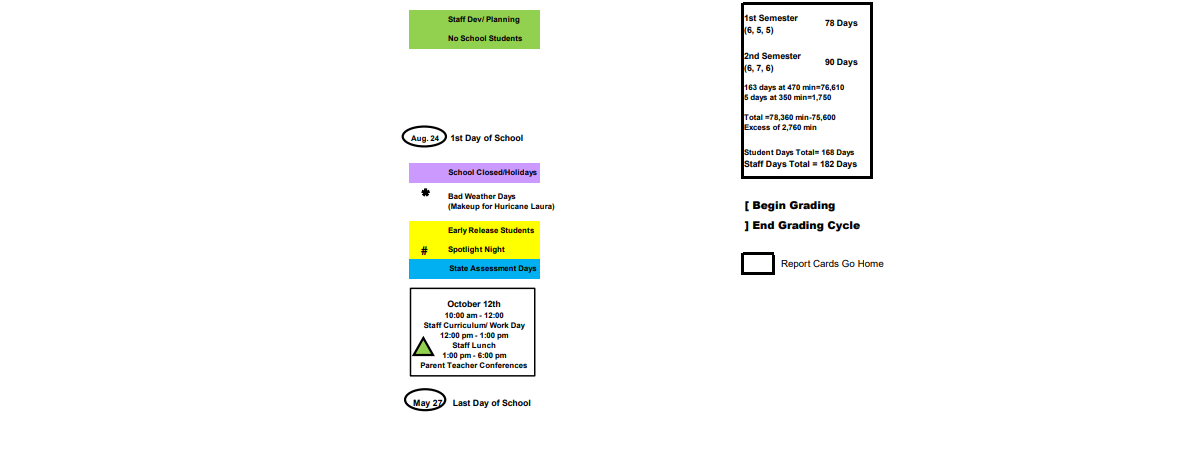 District School Academic Calendar Key for Jean C Few Primary School